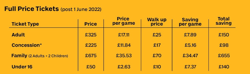 The Lions Are Back - 2021/22 Season Tickets Now On Sale